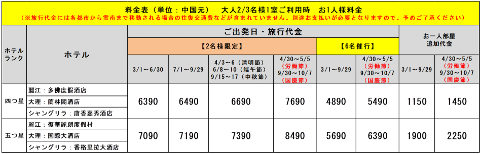 絶景巡り大理麗江シャングリラ５日間::ホテル価格表